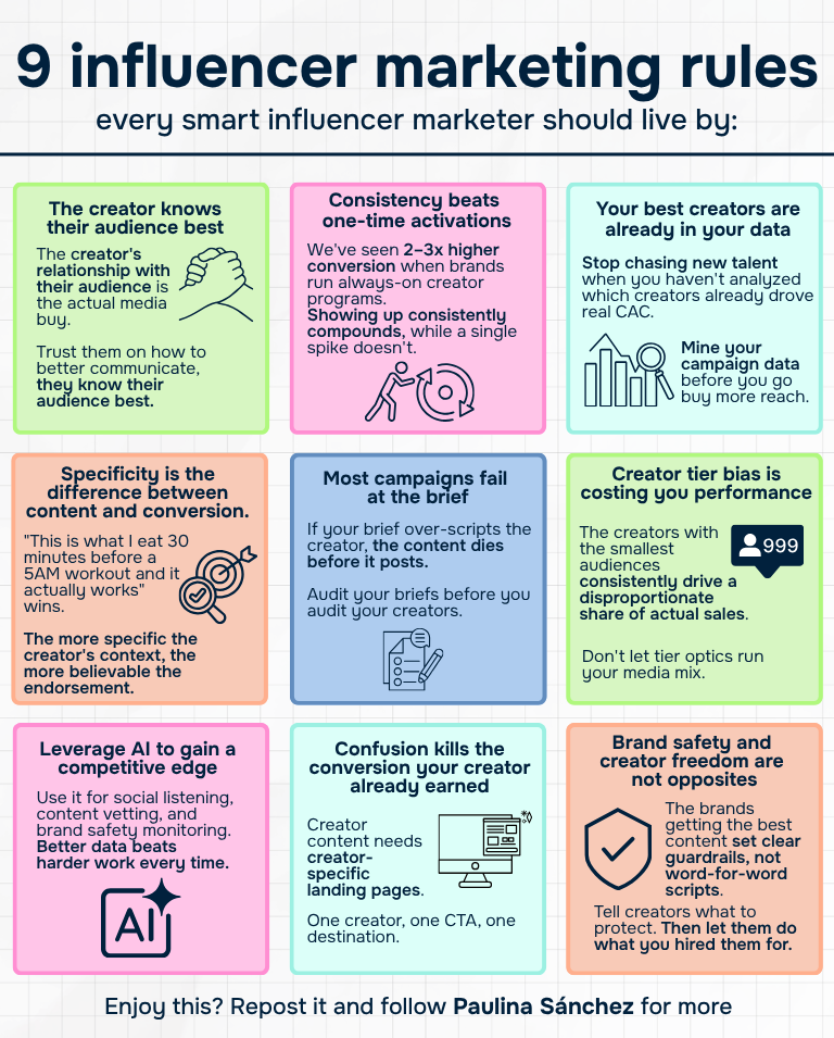9 Proven Influencer Marketing Rules Every Smart Marketer Should Live By