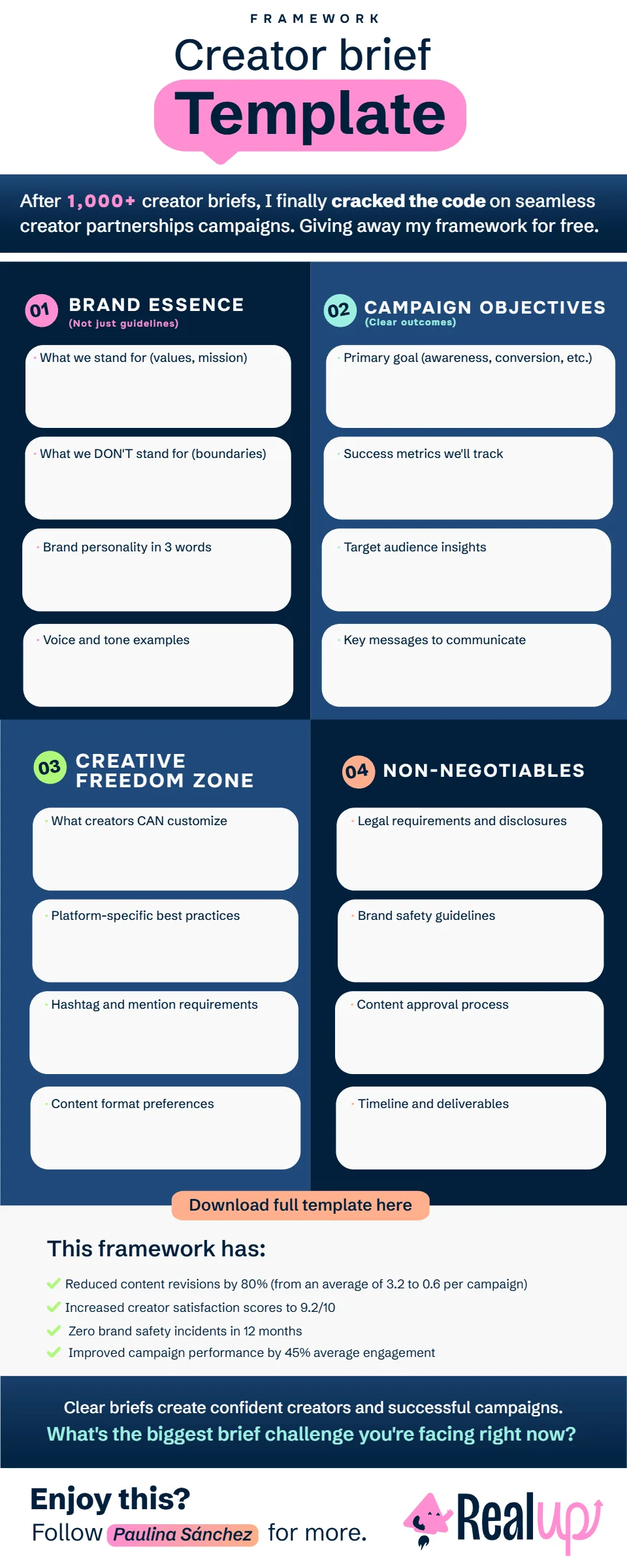 Framework - Creator Brief Template