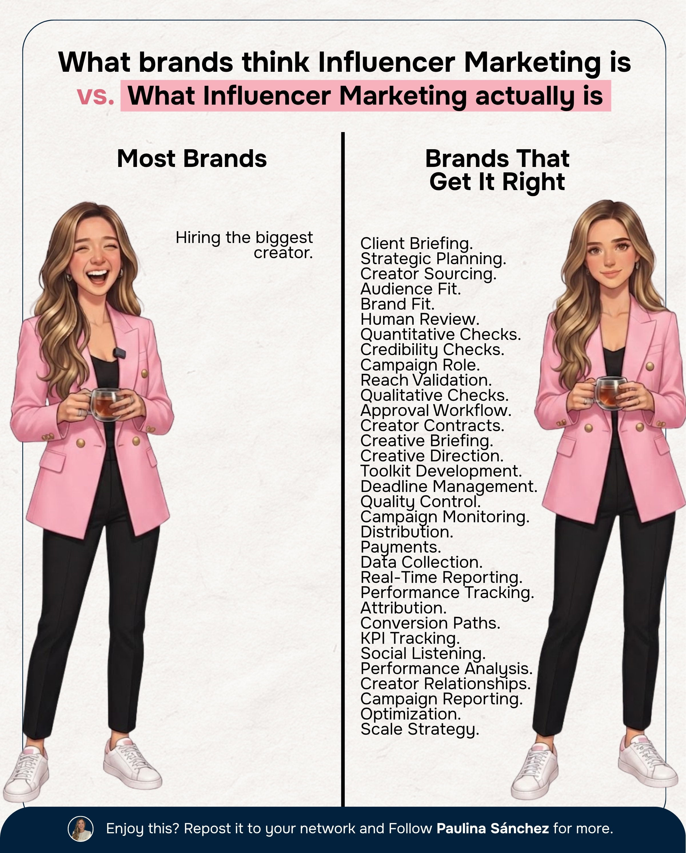 El marketing de influencers no es "contratar al creador más grande"
