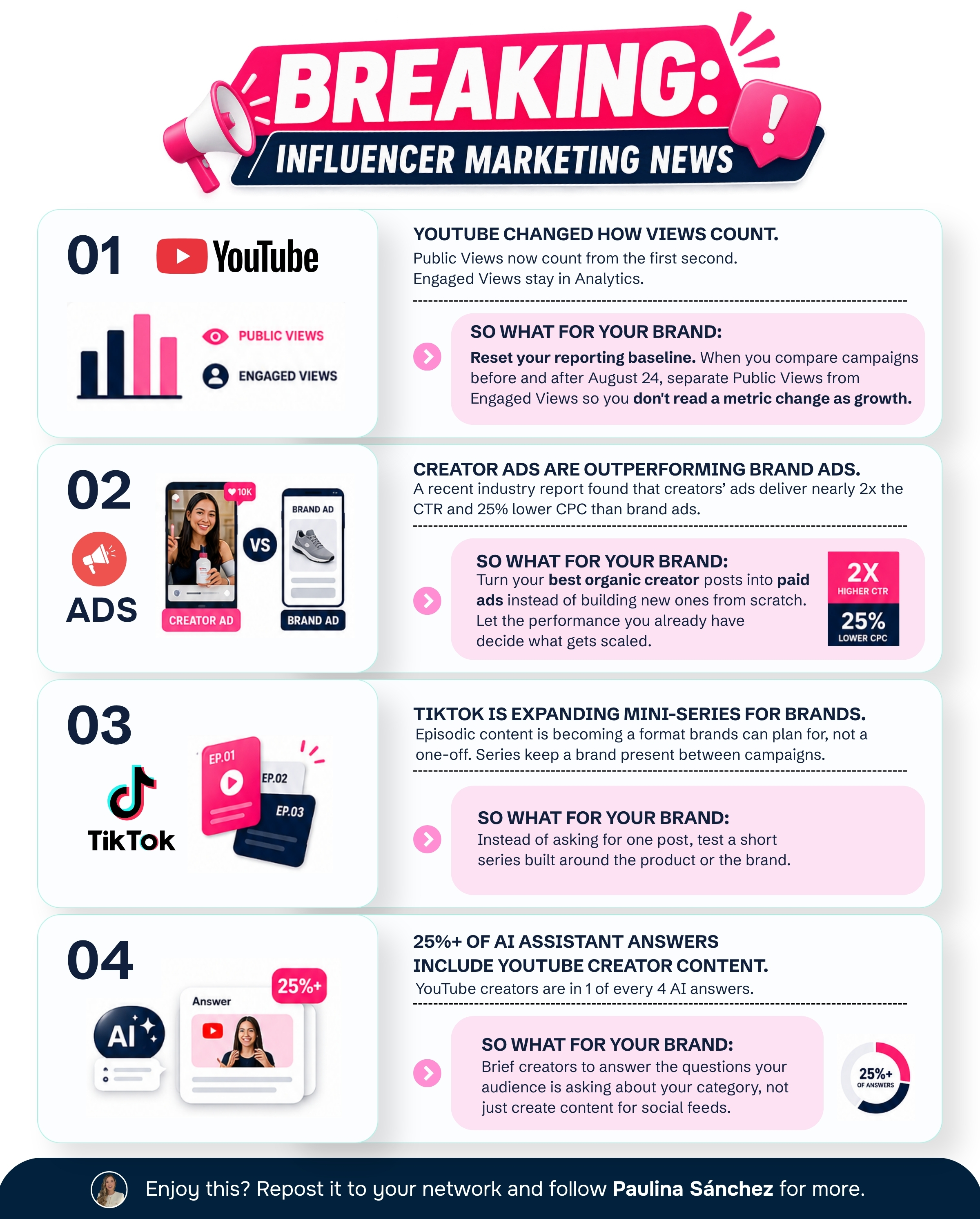 BREAKING: INFLUENCER MARKETING NEWS: 4 Shifts Changing How Brands Reach Consumers