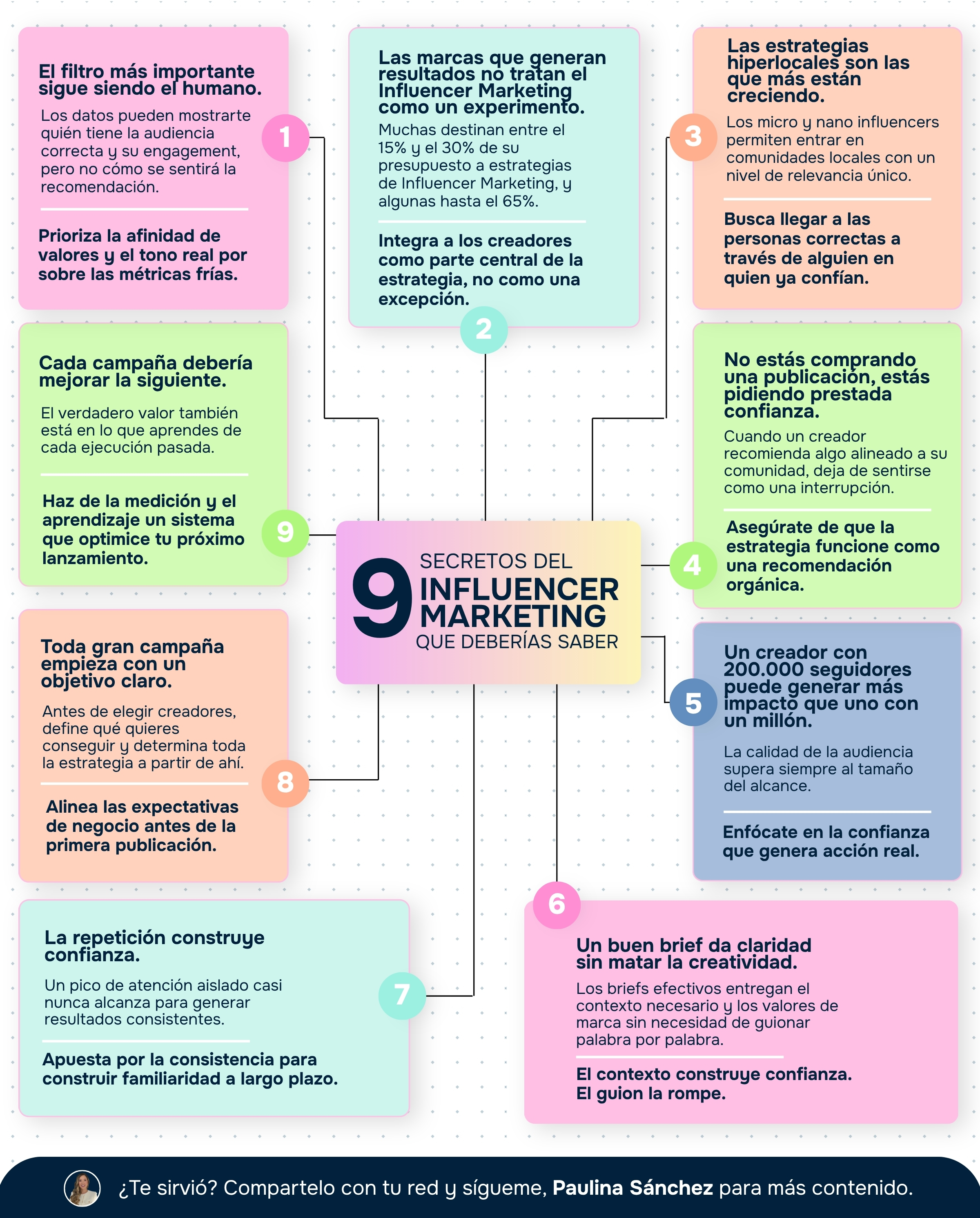 9 Things That Changed How I Think About Influencer Marketing