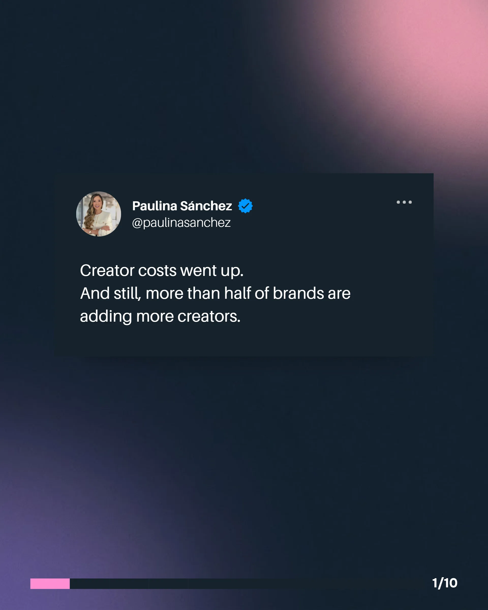 Creator costs went up. So why are brands adding more creators?