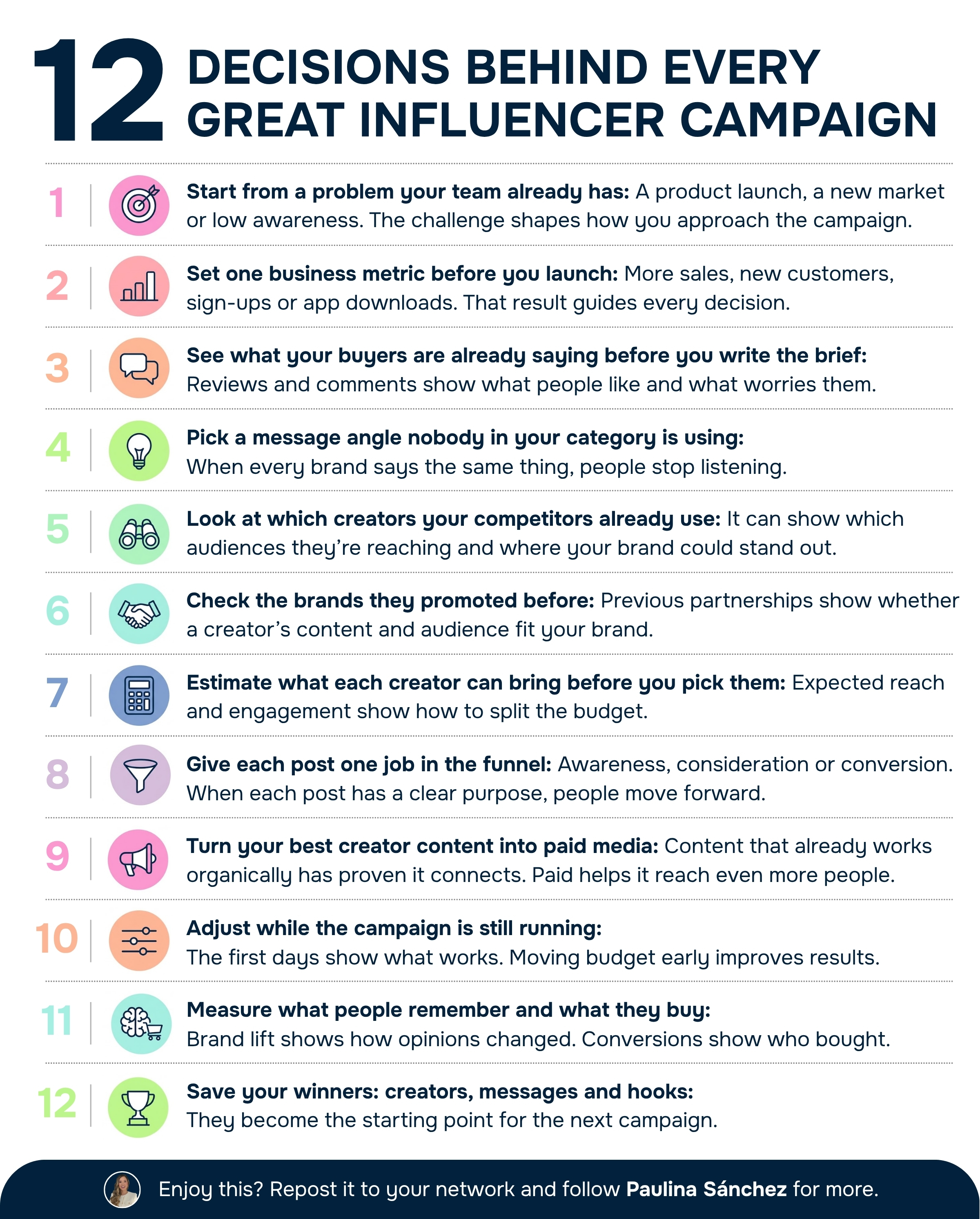 12 decisions that turn a good Influencer Marketing campaign into a great one